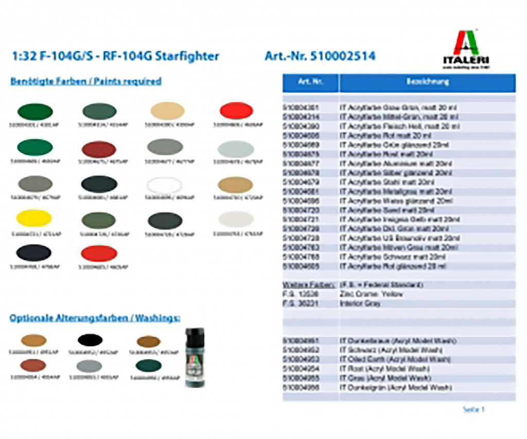 Italeri 1:72 F-104 G Starfighter  1296 - 1296_04