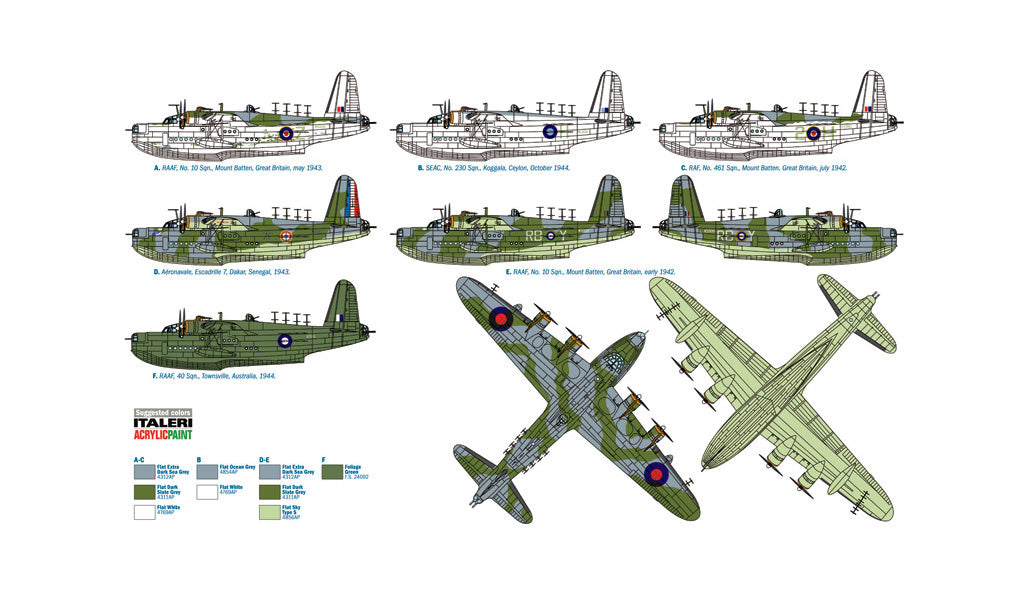 Italeri 1:72  Short Sunderland Flying Boat MK III - 1352_04