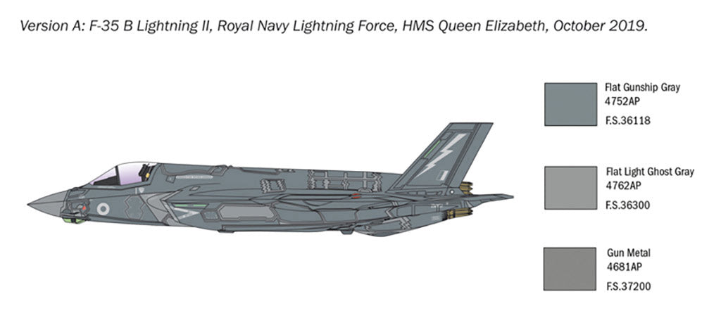 Italeri RAF F-35B Lightning II 1:72 - 1425_04