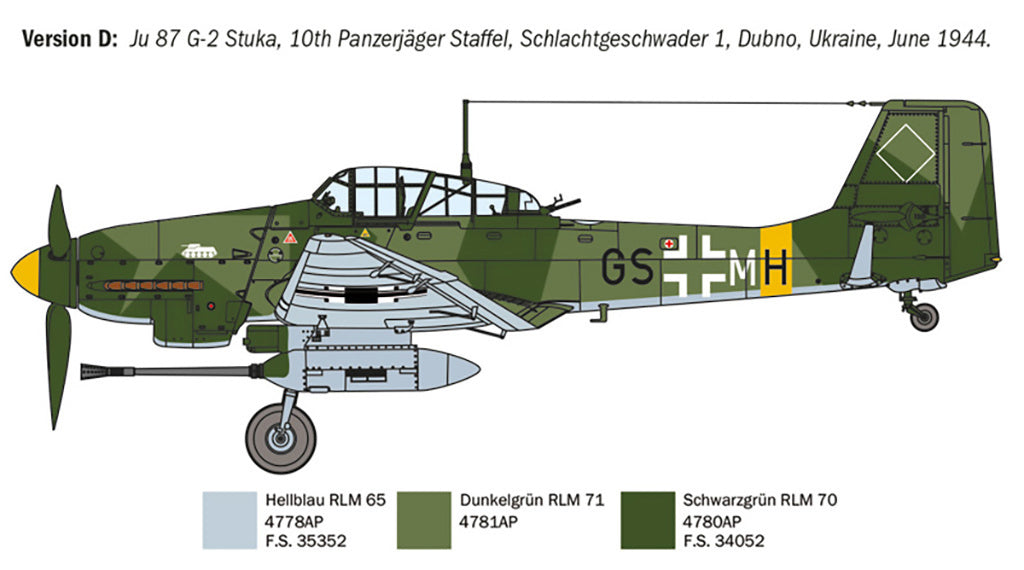 Italeri 1:72 JU-87 G-2 Kanonenvogel - 1466_ (10)
