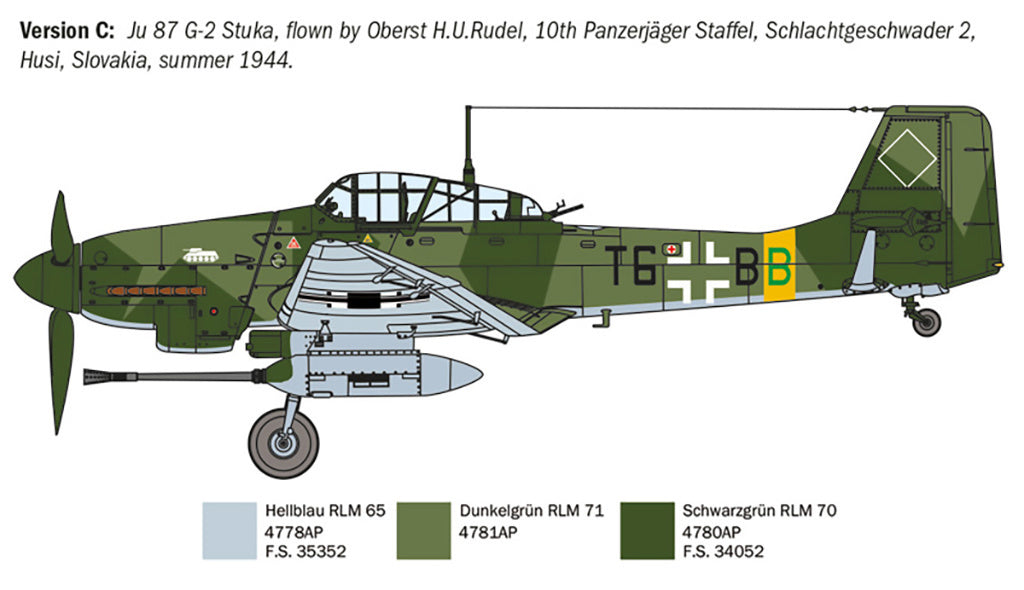 Italeri 1:72 JU-87 G-2 Kanonenvogel - 1466_ (9)