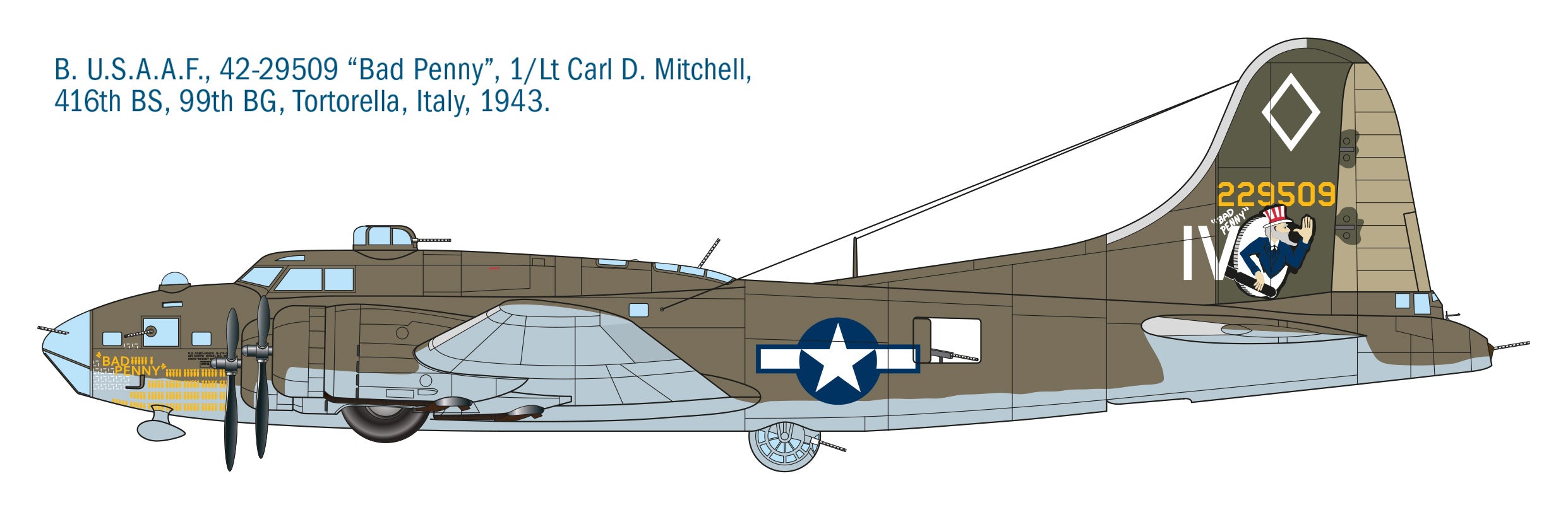 Italeri  1:72  1487 B-17F Flying Fortress - 1487_05