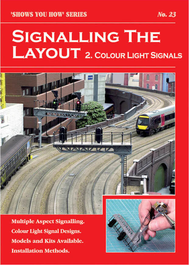 Stockton Modeller