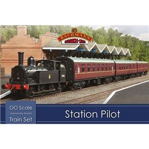 Stockton Modeller