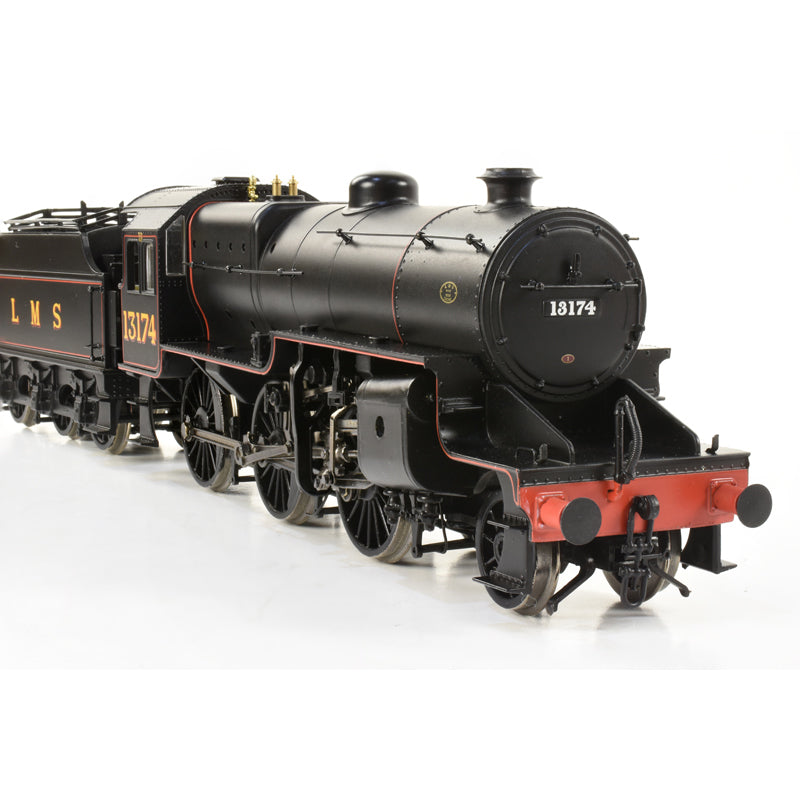 Stockton Modeller