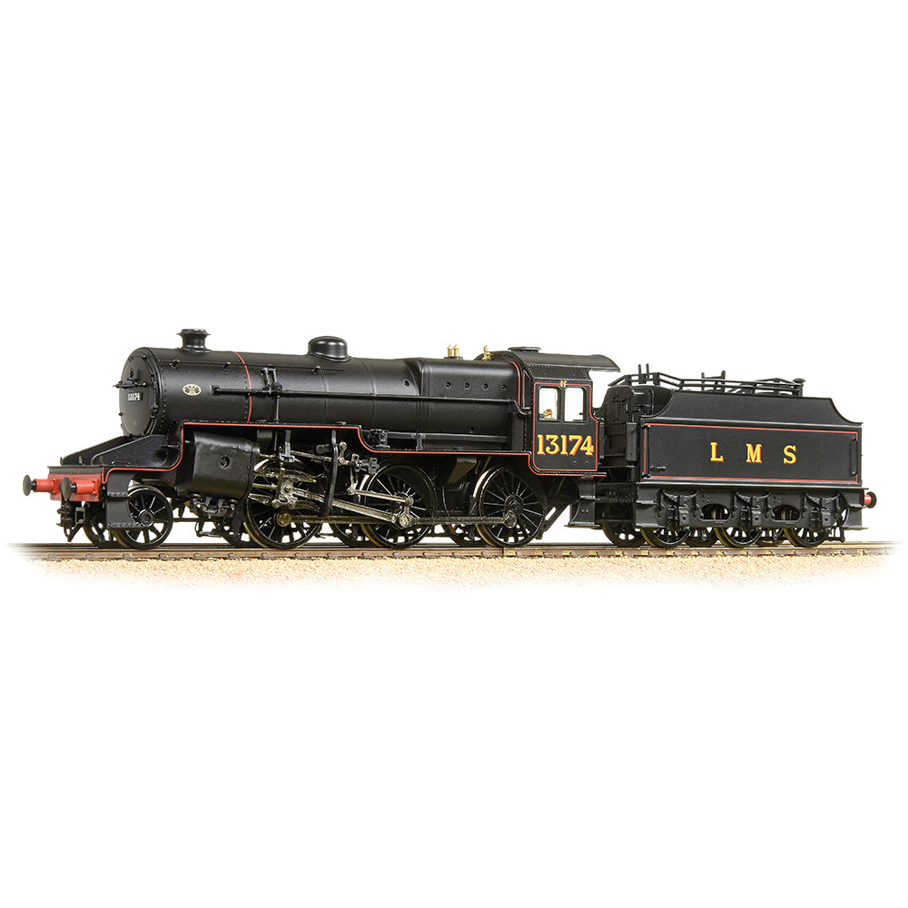Stockton Modeller