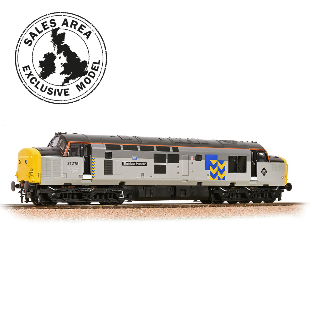 Stockton Modeller