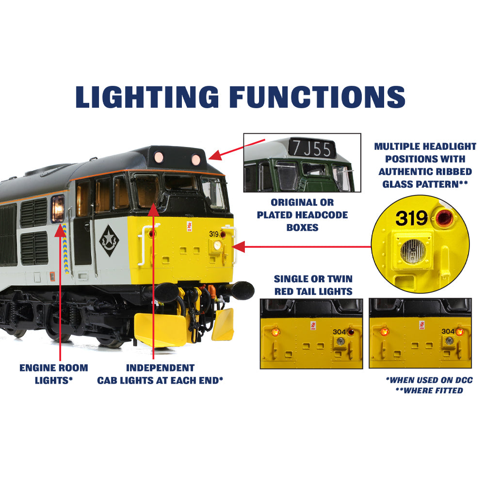 Stockton Modeller