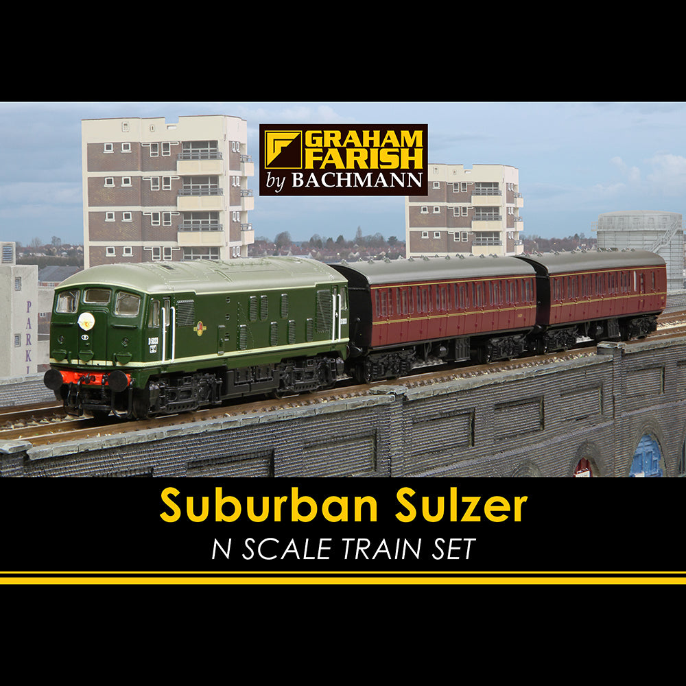 Stockton Modeller