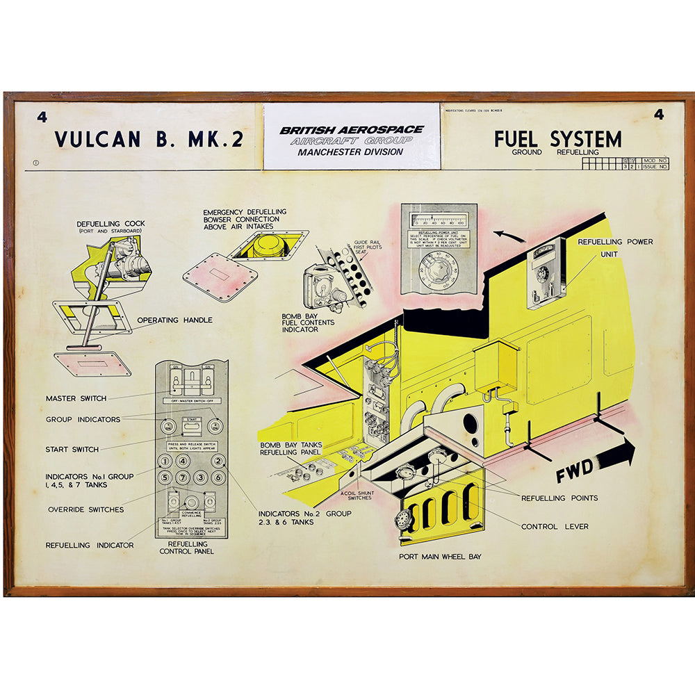Stockton Modeller