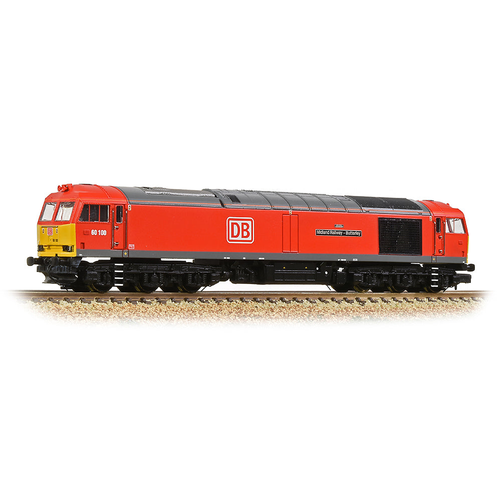 Stockton Modeller
