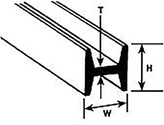 Stockton Modeller