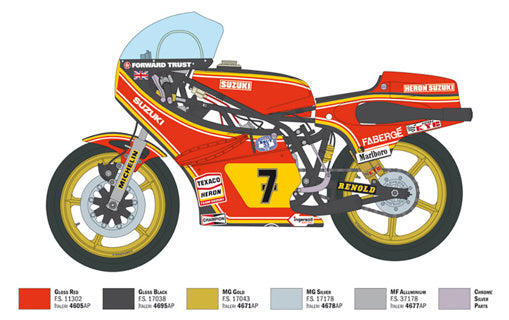 Stockton Modeller