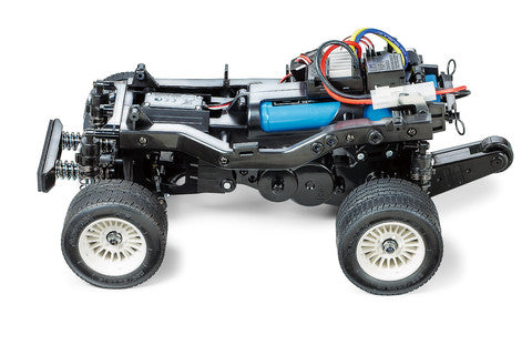 Stockton Modeller