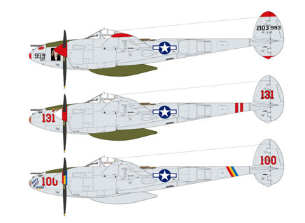 Stockton Modeller