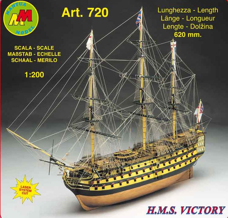 Stockton Modeller