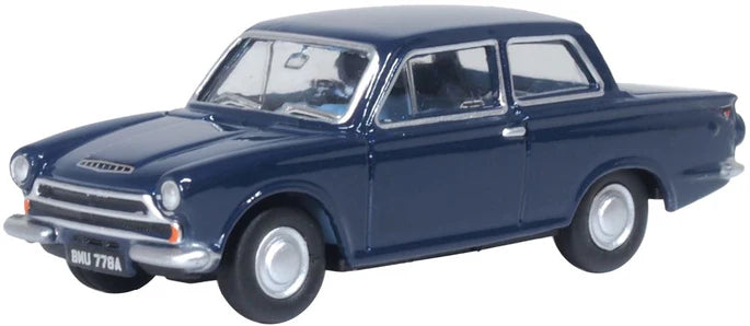 Stockton Modeller