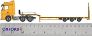 Stockton Modeller
