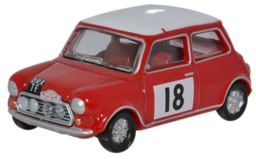 Stockton Modeller