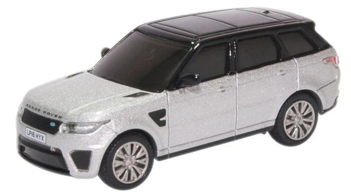 Stockton Modeller