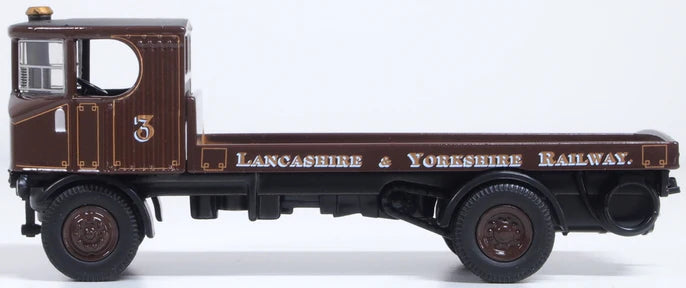 Stockton Modeller