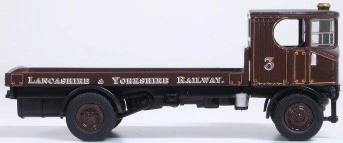 Stockton Modeller