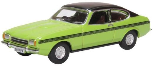 Stockton Modeller