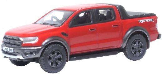 Stockton Modeller