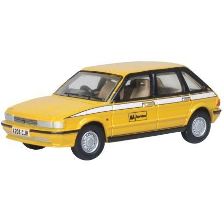 Stockton Modeller