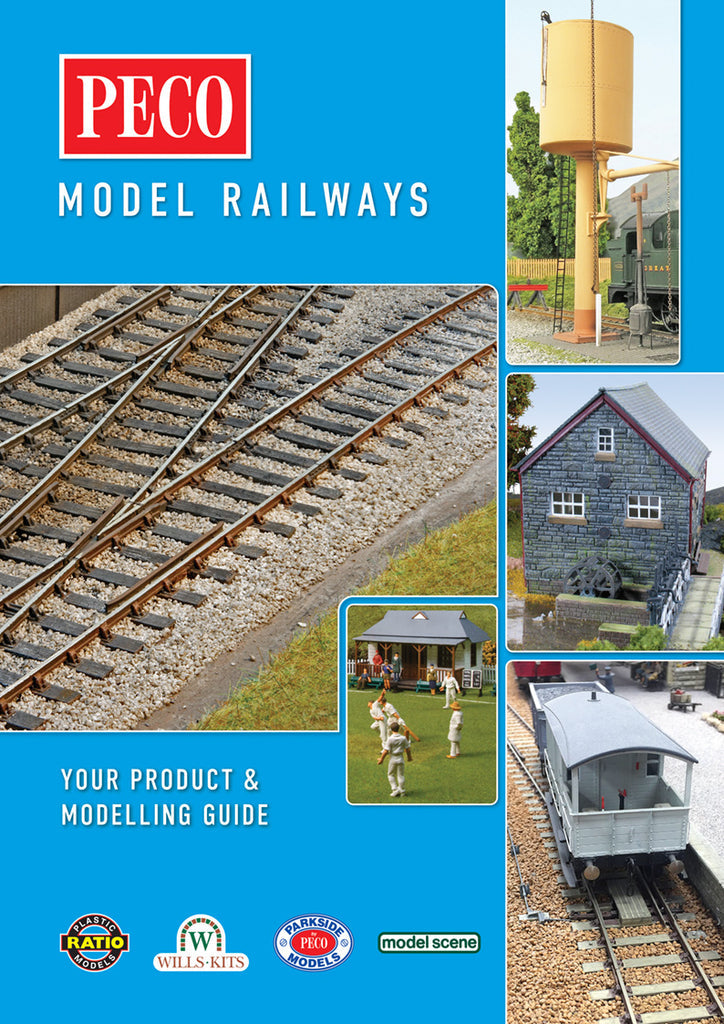Stockton Modeller