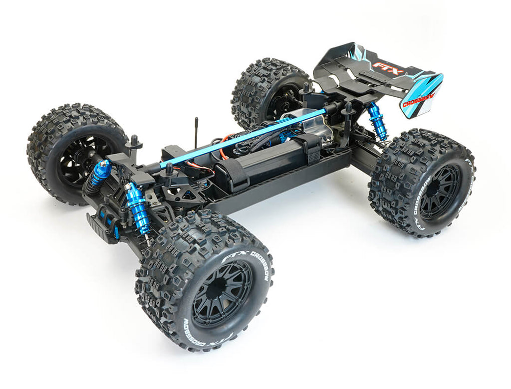 Stockton Modeller