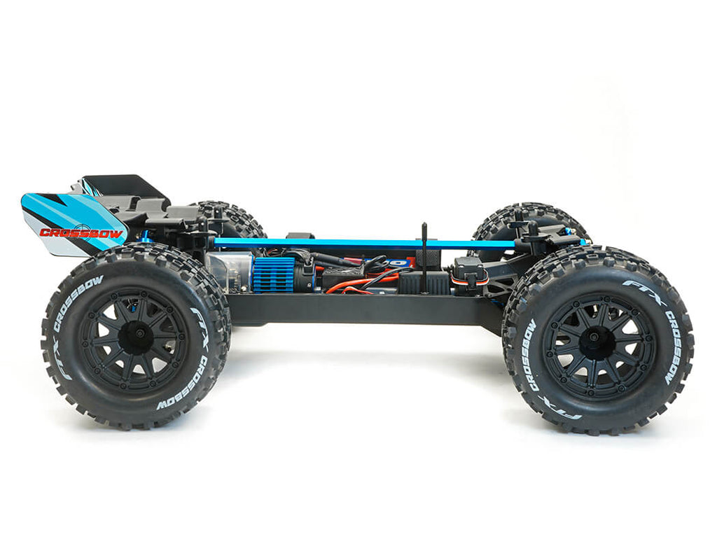 Stockton Modeller