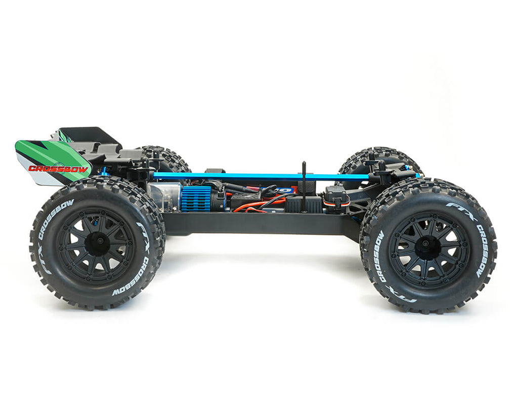 Stockton Modeller