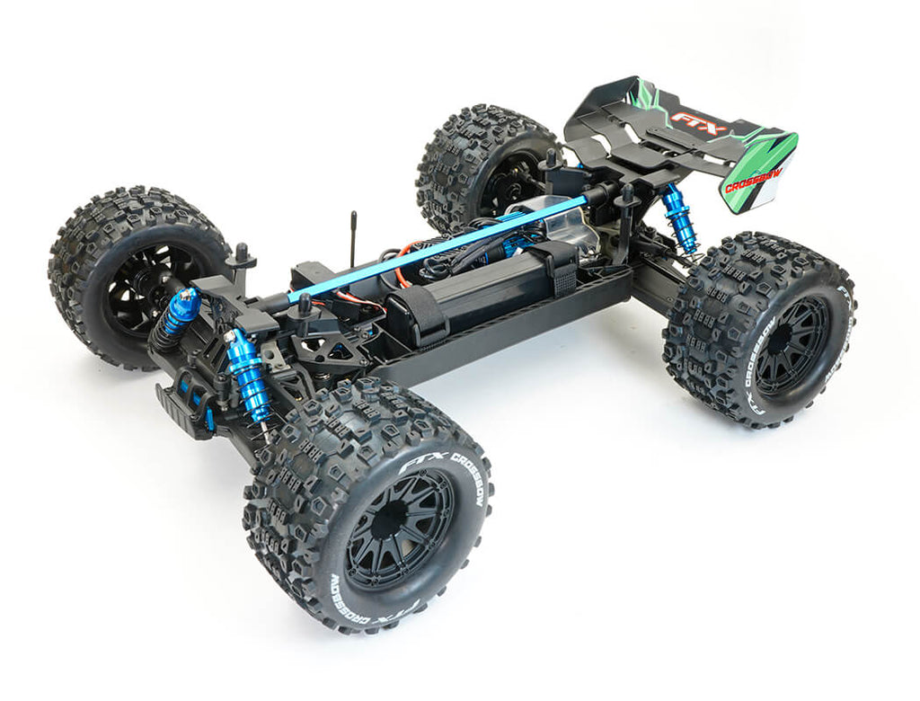 Stockton Modeller