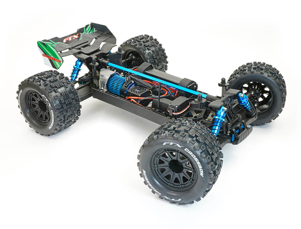 Stockton Modeller