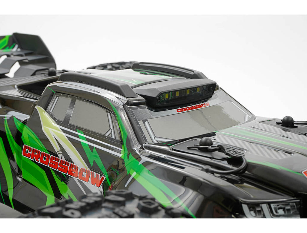 Stockton Modeller