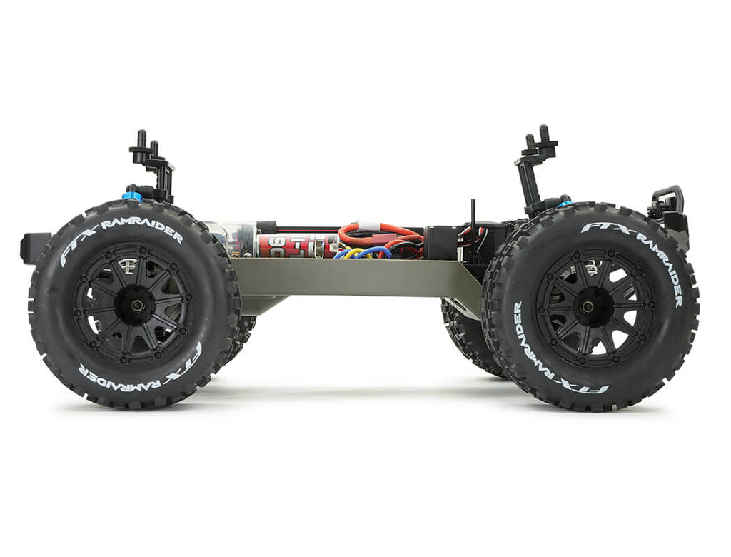 Stockton Modeller