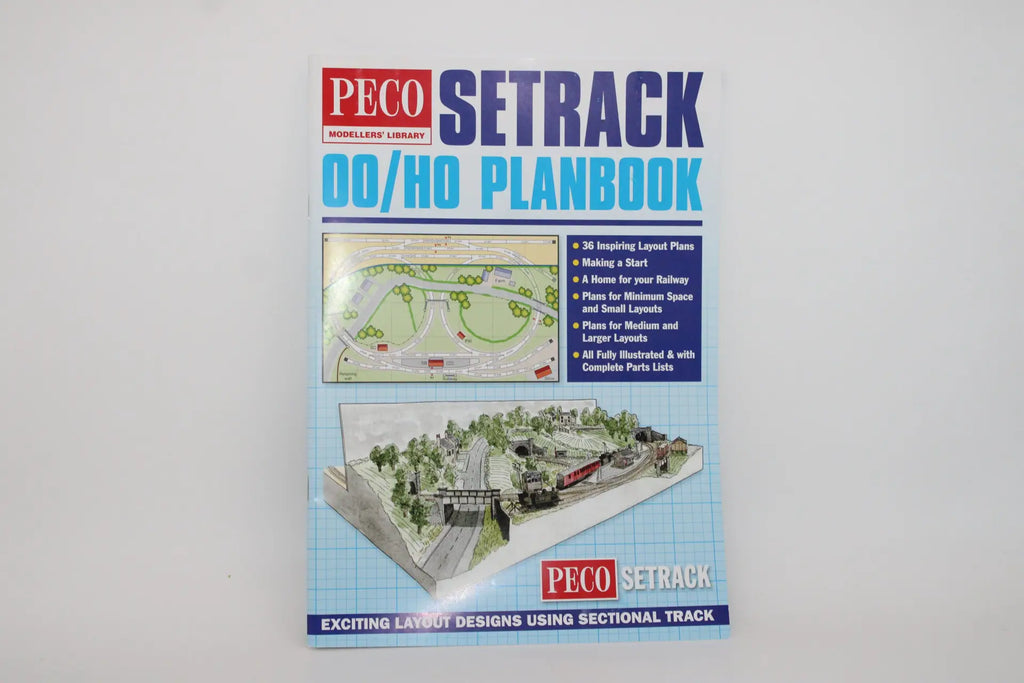 Stockton Modeller
