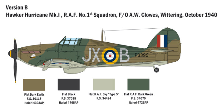 Stockton Modeller