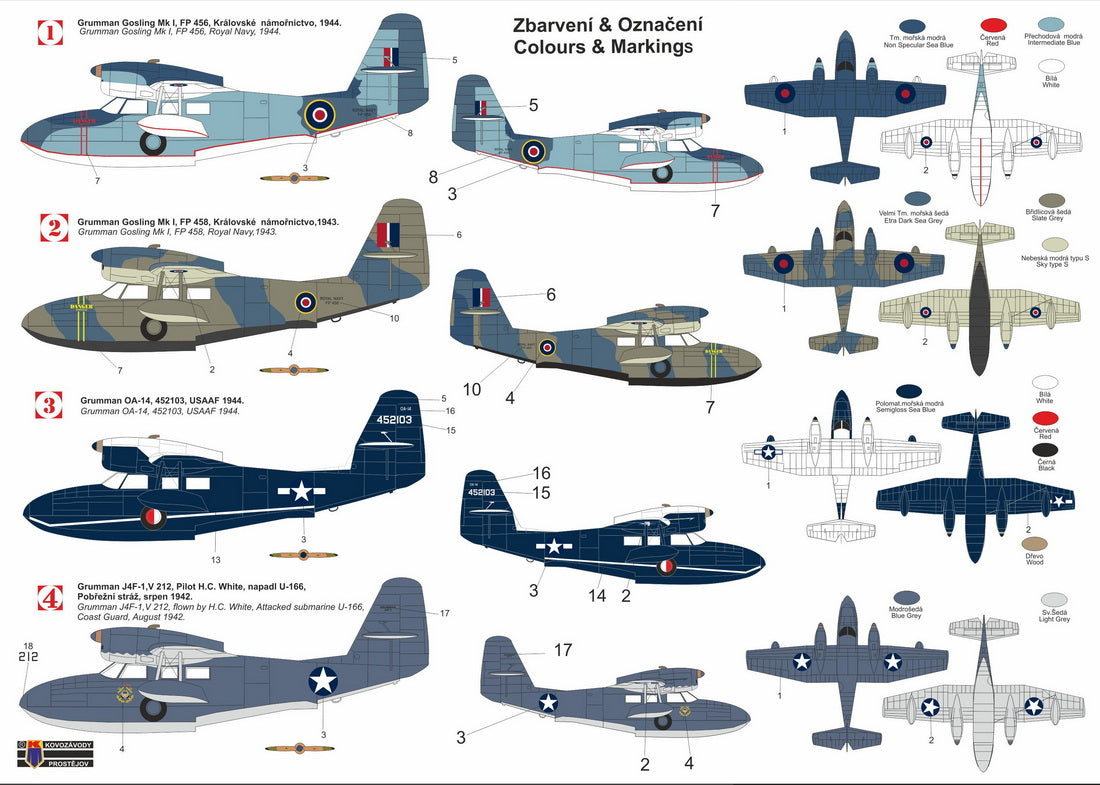 Gurmman Gosling Mk.1/Widgeon US Light Plane 1:72 KPH7241 Plastic Model Kit