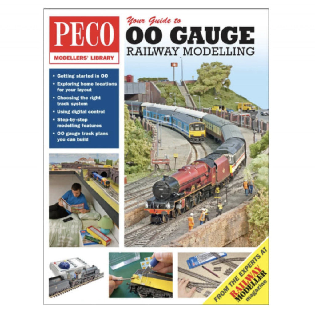 Stockton Modeller