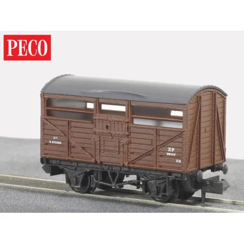 Stockton Modeller