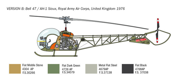 Stockton Modeller