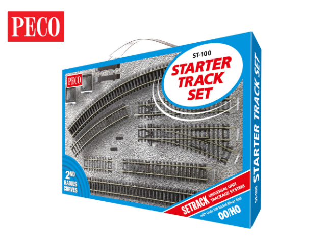 Stockton Modeller