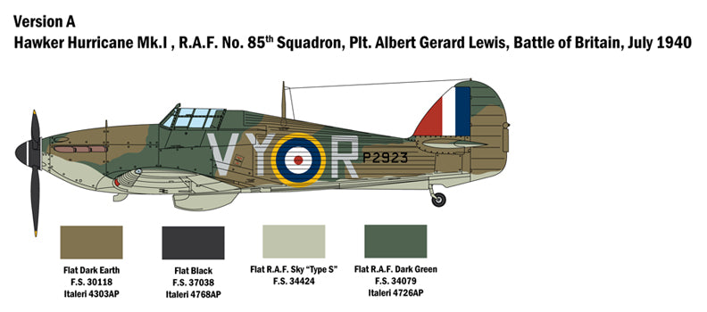 Stockton Modeller