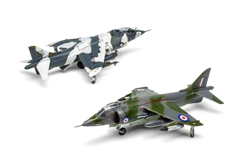 Stockton Modeller