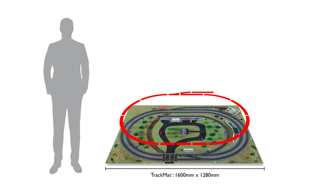 Stockton Modeller