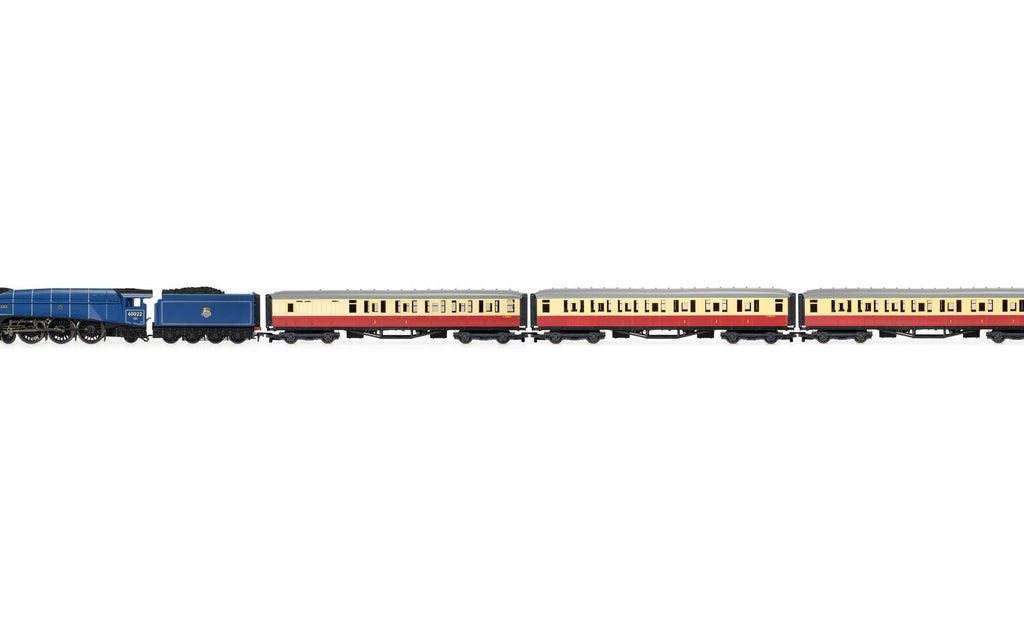 Stockton Modeller