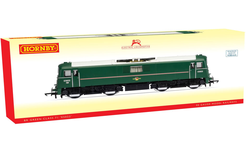 Stockton Modeller