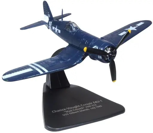 Stockton Modeller